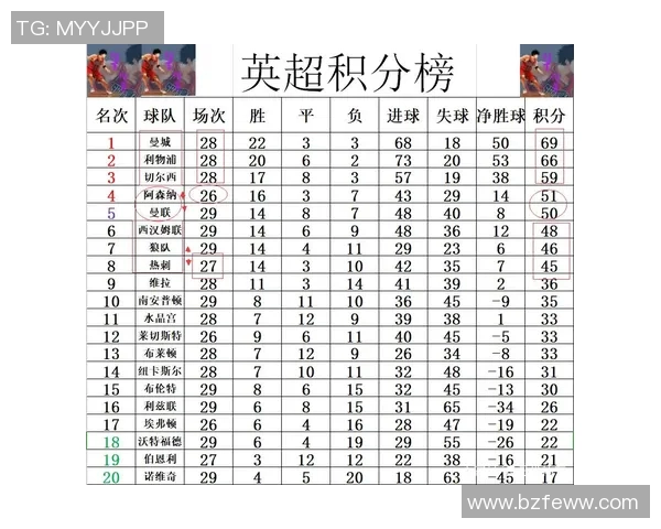 狼队与热刺历史交锋战绩分析及近期表现对比