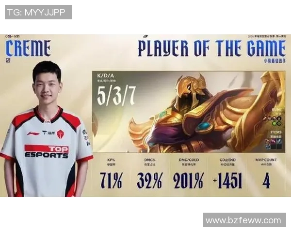 英雄联盟战术解析：深入探讨JDG战队的快速进攻策略与执行细节